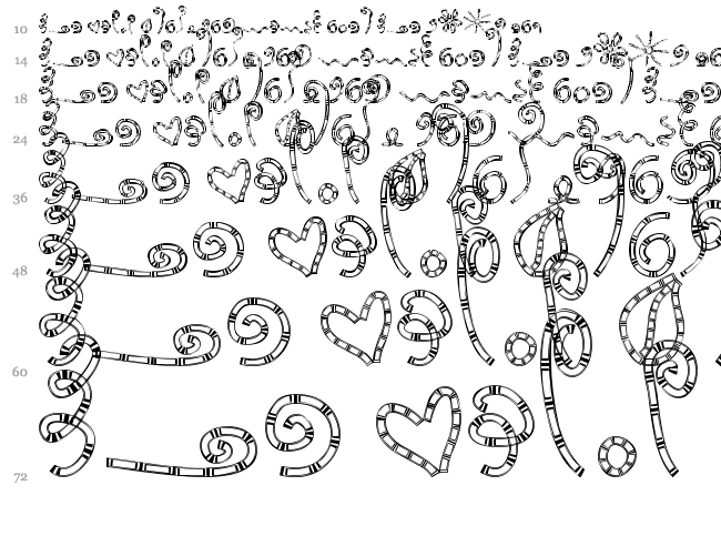 MTF Chunkiedoodle font waterfall